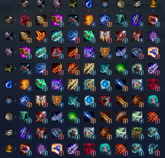 tft-carry-items.jpg