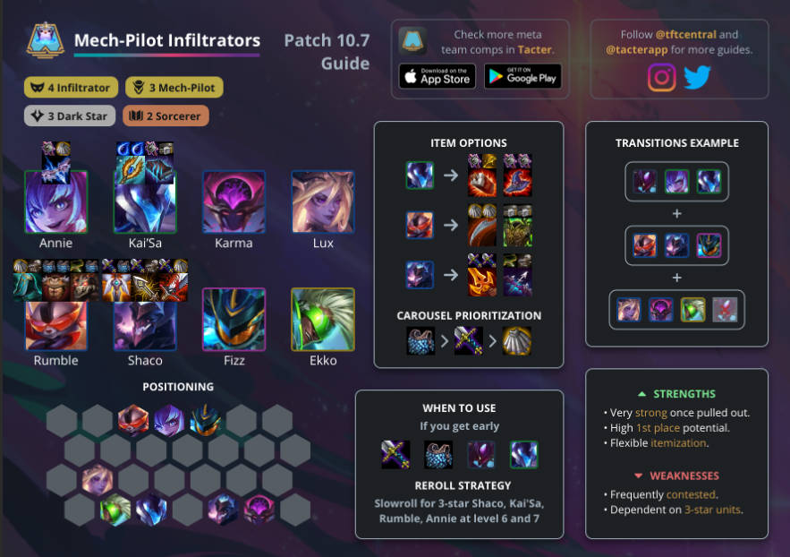 tft-mech-pilots.jpg
