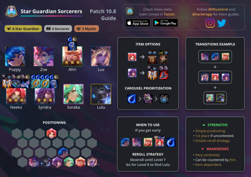 tft-star-guardian-sorcerers.jpg