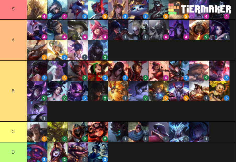 tft-tier-list.jpg